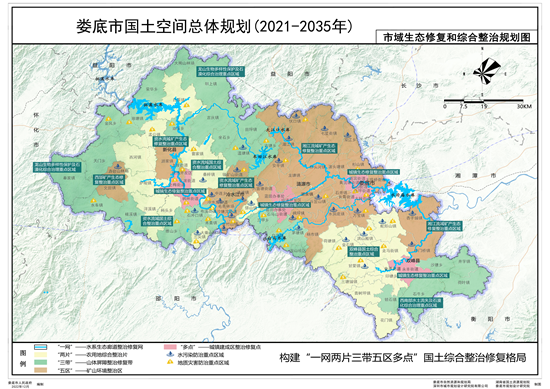 G:\2023年\內(nèi)網(wǎng)\9月\4．婁底市國土空間生態(tài)修復研究專題報告_副本.png