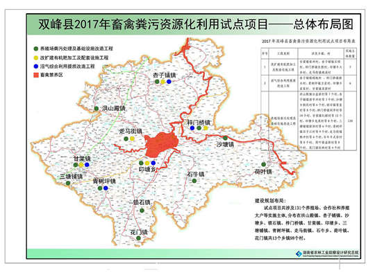 湖南省雙峰縣畜禽糞污資源化利用試點項目_副本.jpg